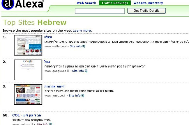 COL ברשימת 100 האתרים הפופלריים בעברית