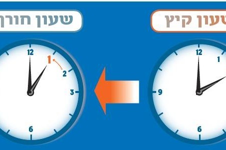 הלילה: שעון חורף בישראל