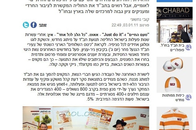 ynet מדווח: אז מה חושבים החילונים על חב