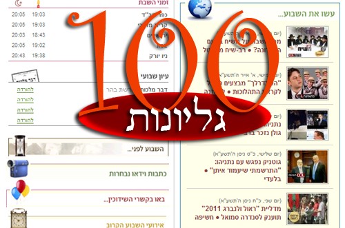 COL חוגג 100 גליונות ניוזלטר ● 12,000 מקבלים בכל שבוע 