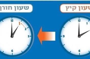 הלילה: שעון חורף בישראל