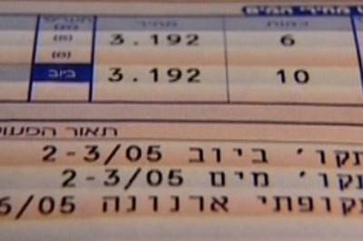 משרד הפנים אישר תוספת של עד 25% הנחה בארנונה לזכאים