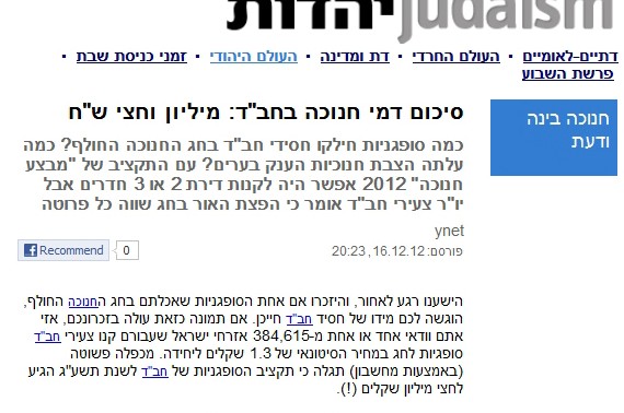 Ynet: סיכום דמי חנוכה בחב