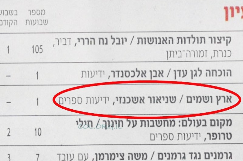 הספר 'ארץ ושמים' מטפס לצמרת רבי המכר בישראל