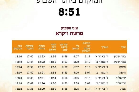 זמני השבוע ● פרשת ויקרא 