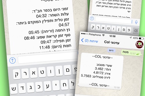 יומיים בלבד נותרו להגרלת COL על כרטיס לרבי; בואו להצטרף 