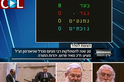 0 מתנגדים: הכנסת אישרה דיון על הרבי לכבוד ג' תמוז ● וידאו