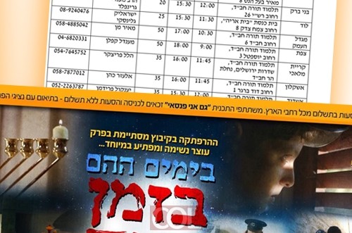 היערכות שיא לראלי חיילי צבאות השם: רשימת ההסעות 