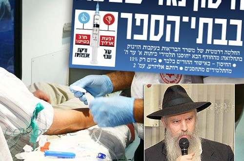 הד הד