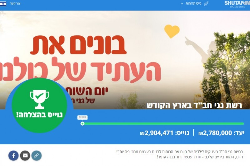 בזכותכם היעד הושג: גוייסו כ-3 מיליון שקלים לרשת גני חב בזכותכם היעד הושג: גוייסו כ-3 מיליון שקלים לרשת גני חב