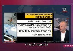 כתב הבריאות השמיץ את החרדים; גיא זוהר עושה סדר • צפו כתב הבריאות השמיץ את החרדים; גיא זוהר עושה סדר • צפו