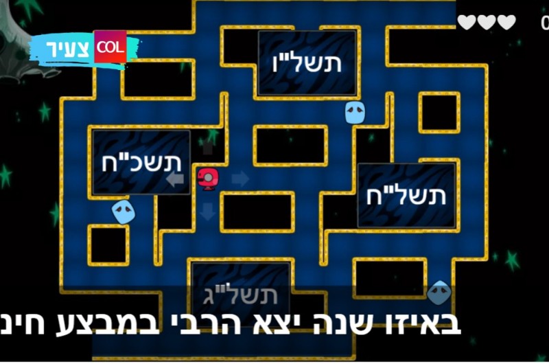 המרדף במבוך | שחקו וגלו עד כמה אתם מכירים את תולדות חב