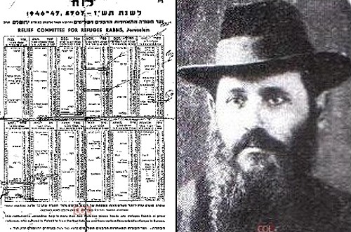 י' כסלו: היארצייט של דוד הרבי, שנאסר בעוון הפצת יהדות