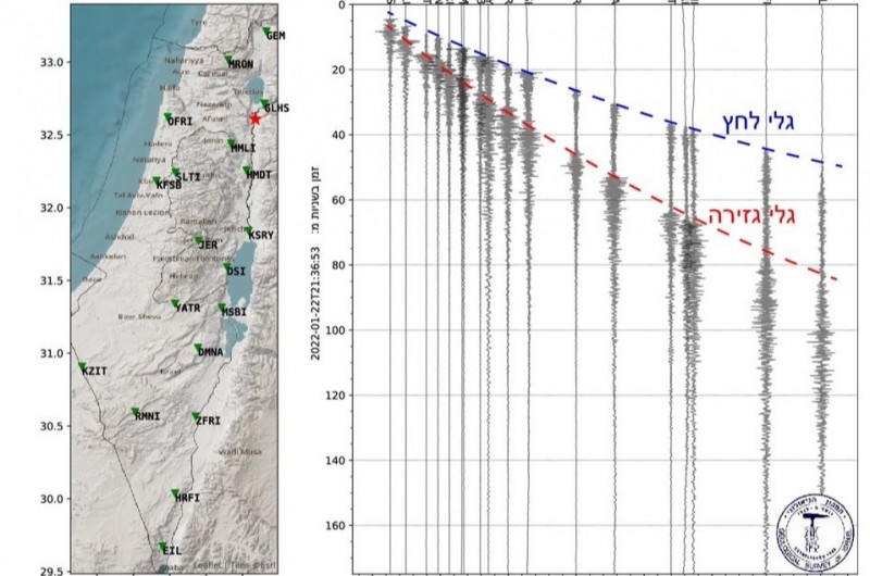 תיעוד רעידת האדמה שהורגשה הלילה בצפון בעוצמה 3.7