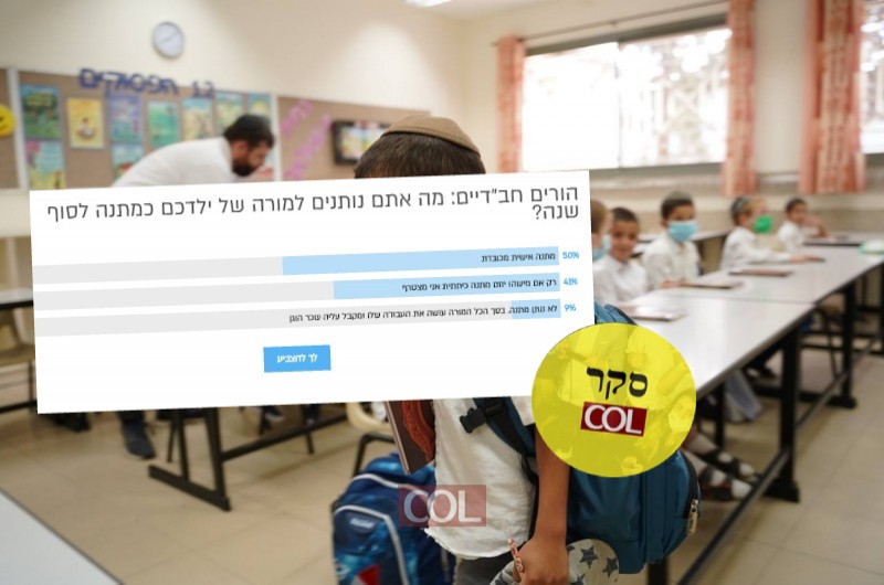 91% מחסידי חב