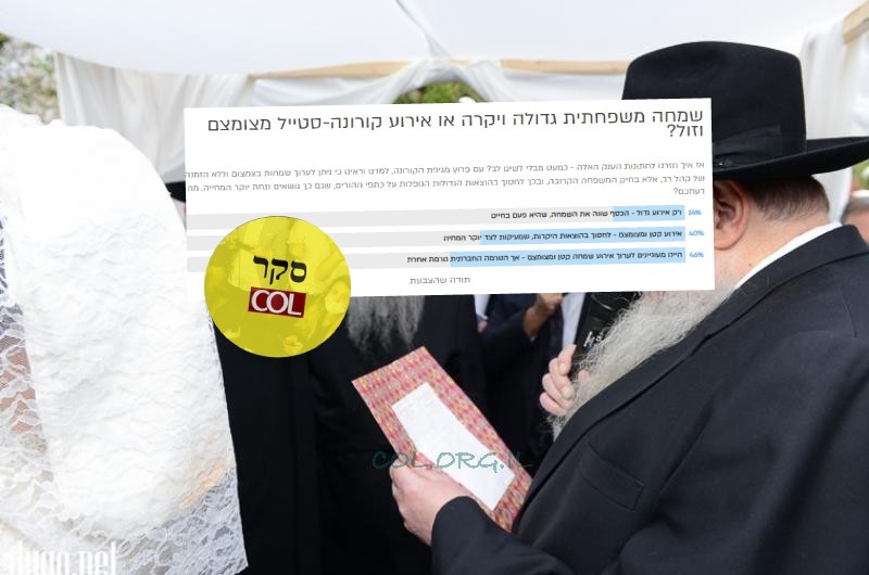 סקר COL חושף: בחב