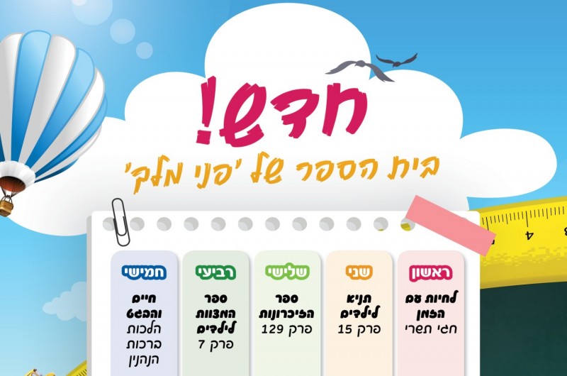 חמישי ערכי וחינוכי עם 'פני מלך' - חינוך חוויתי