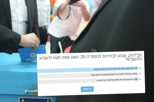 אפס התלבטות: 97% מחסידי חב