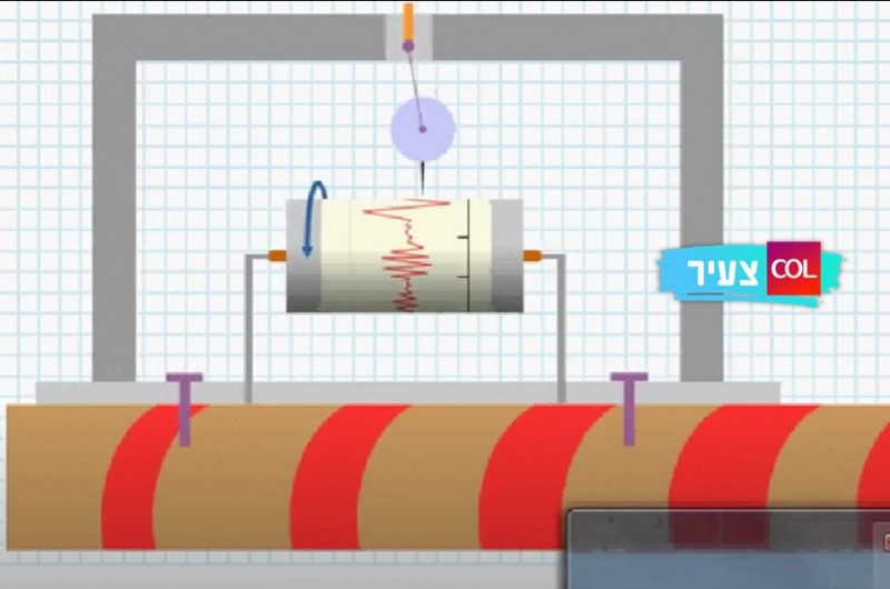 כיצד מודדים רעידות אדמה? הכירו את הסיסמוגרף | צפו