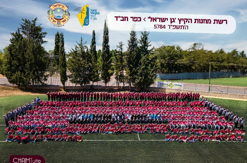 בקעמפ גן ישראל ב'כפר חב''ד' מסכמים את השבוע הראשון