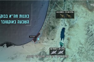 איפה היה חיל האוויר בשבת שמחת תורה? האמת הכואבת נחשפת