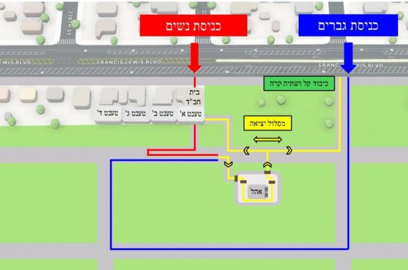 כך תתנהל השנה הכניסה לציון הק' - והאש כך תתנהל השנה הכניסה לציון הק' - והאש