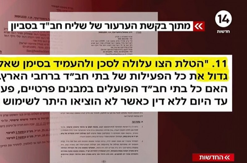 מדאיג: 