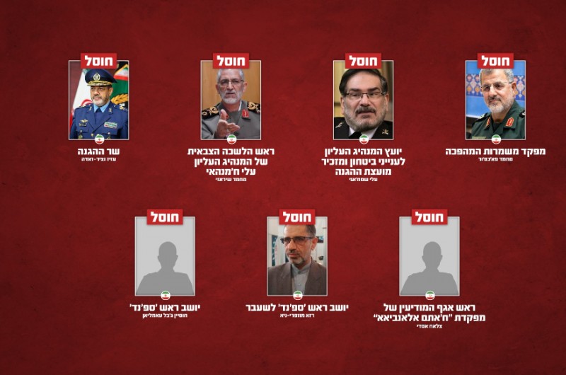 כך חוסלה הצמרת הביטחונית האיראנית במכת הפתיחה • צפו