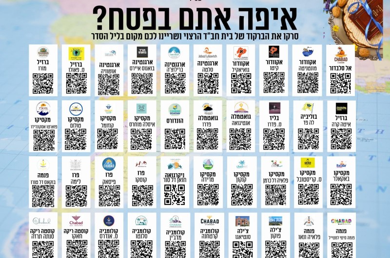 עושים סדר - וביטחון: עשרות שלוחי הרבי באמריקה הדרומית ואמריקה המרכזית מפרסמים לעשרות אלפי ישראלים תמונה מרוכזת עם ברקוד לרישום עבור ליל הסדר בבתי חב