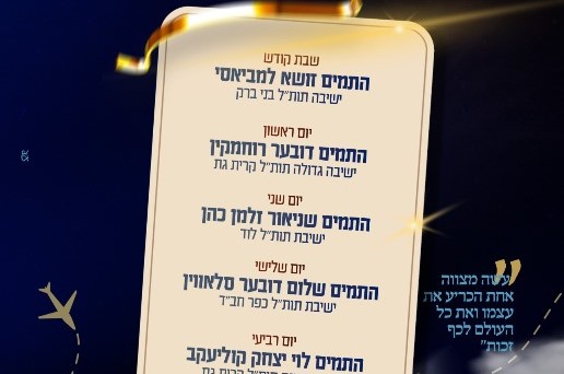 אלו הוזכים בכרטיסי טיסה לרבי במסגרת מיזם 'להכריע את הכף'
