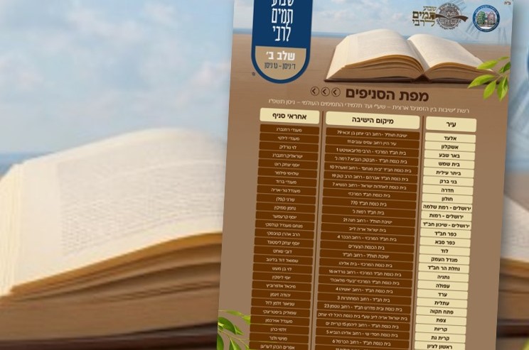 הרישום לרשת ישיבות בין הזמנים של 'ועד התמימים' נפתח