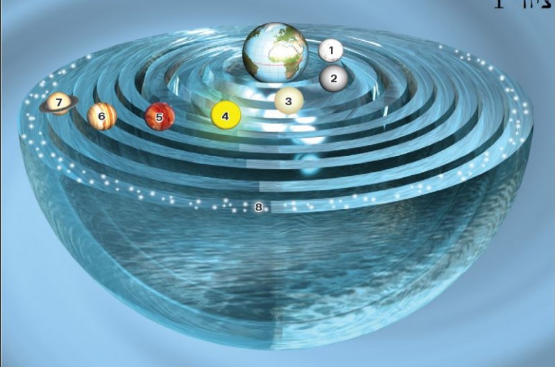 מסע מרתק בין כוכבים עם תחילת לימוד הלכות קידוש החודש