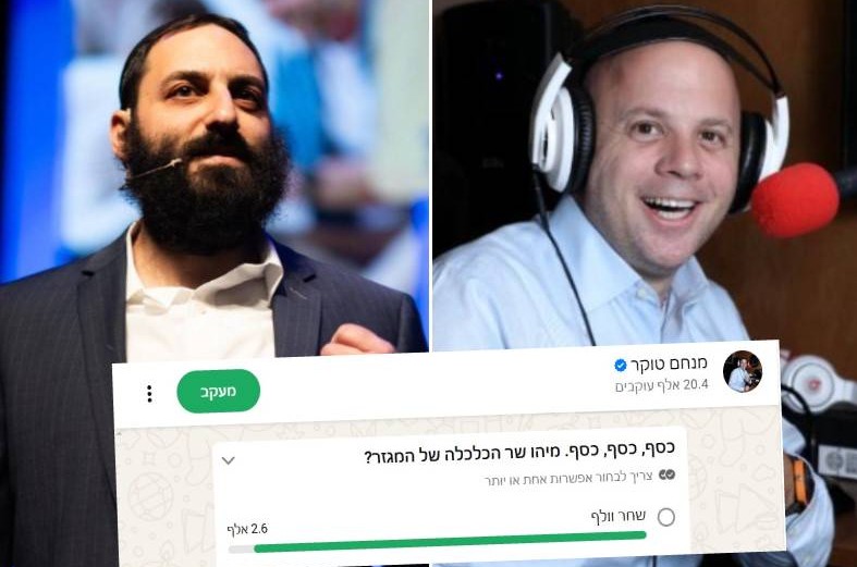 סקר של מנחם טוקר קבע: ר' שחר וולף - שר הכלכלה החרדי