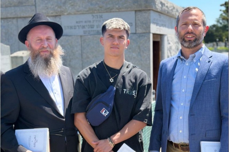אהבת השם וראש יש