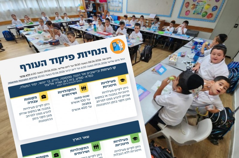 בחורי הישיבות, הת