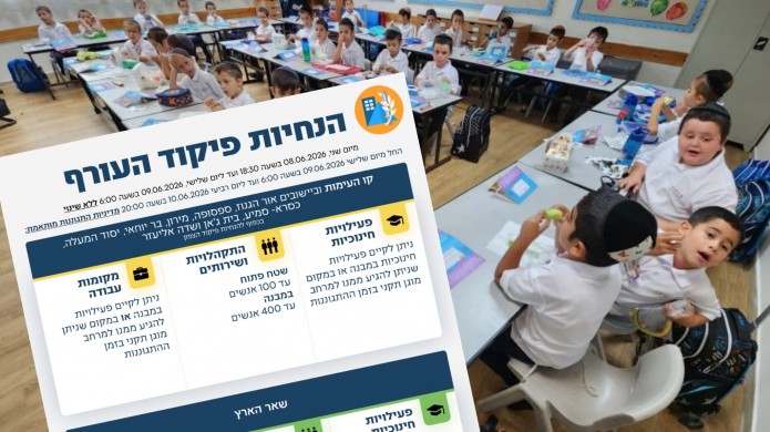 פיקוד העורף: מחר חוזרים ללימודים ולשגרה ברחבי הארץ