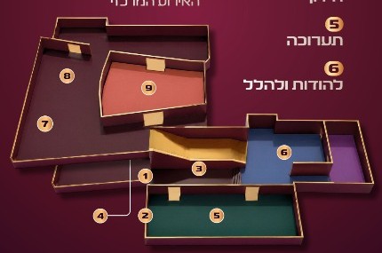 היערכות שיא למעמד 'והריקותי': פירוט התוכנית ומפת התמצאות