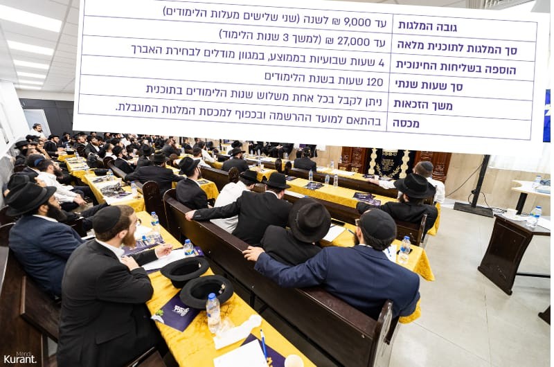 27,000 לאברך: הרשת במלגות למצטרפים לצבא שלוחי החינוך